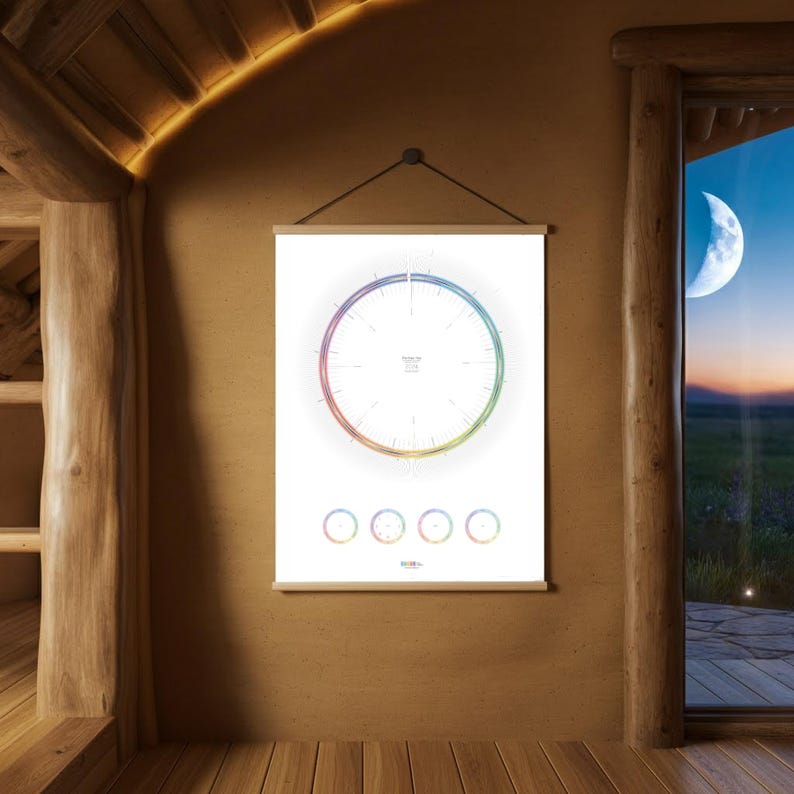 Lunar Calendar 2024 Solar Wheel of the Year Full Moon Phase Calendar