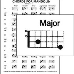 Akkoorden voor mandoline