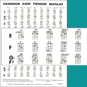 Chords for Tenor Banjo