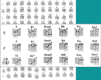 Chords for Guitar