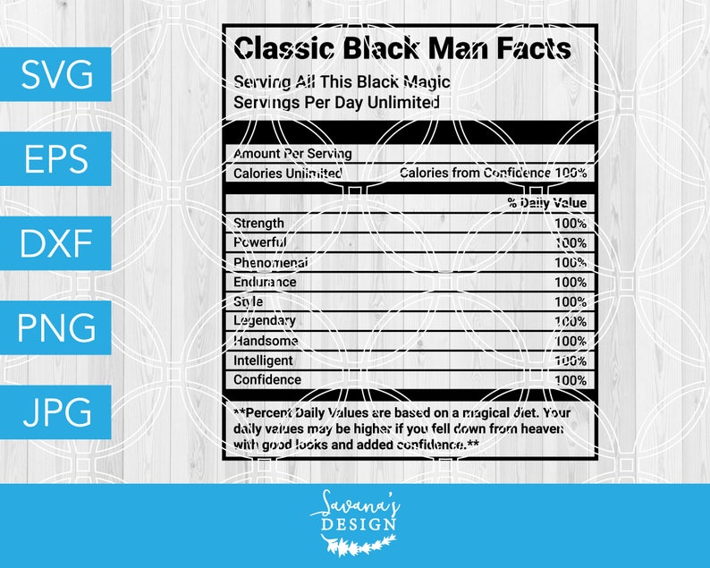 Download Black Man SVG Nutrition Facts SVG African American SVG | Etsy