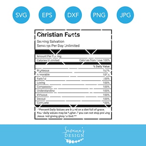 Christian Facts SVG, Jesus Facts SVG, Devout SVG, Faithful Svg, Loving Svg, Jesus Svg, God Svg, Salvation Svg, Christian Svg, Nutrition Svg