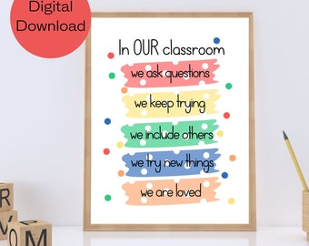 In Our Classroom Sign, In This Classroom Poster, Classroom Rules Wall Art, Class Rules Wall Art, Growth Mindset Classroom Art, Class Poster