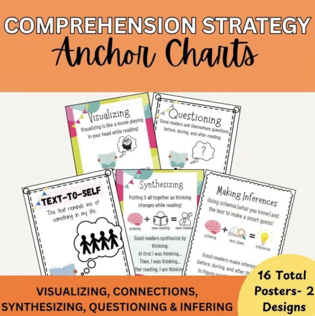 Reading Comprehension Strategy and Skills Anchor Chart Posters - Etsy