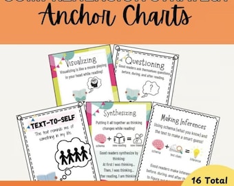 Posters du tableau d'ancrage des stratégies et des compétences en compréhension de l'écrit