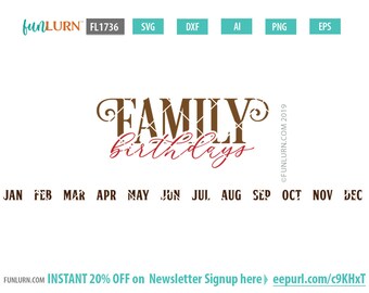 Free Free Family Birthday Board Svg Free 770 SVG PNG EPS DXF File