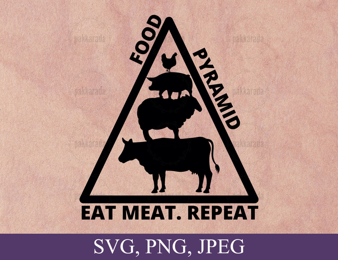 Food Pyramid Eat Meat Repeat Svg Eat Meat Svg Repeat Etsy