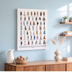 May include: A canvas print featuring numerous illustrations of the Virgin Mary in various depictions. Each image is a colorful representation of a different Marian apparition or title. The print includes text at the bottom, and is displayed on a light blue wall.