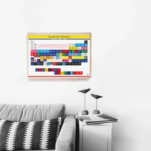 Periodic Table of Tour de France, Cycling