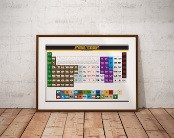 Star Wars Periodic Table - Star Wars - The Skywalker Saga