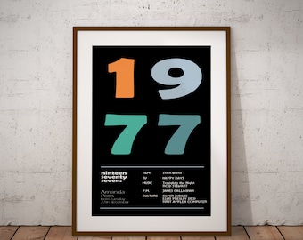 Impression de l’année de naissance - Année de votre naissance, cadeau d’anniversaire personnalisé.