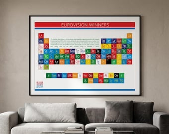 Eurovision Periodic Table Poster - 2026 Eurovision Winners Infographic Art Print - Unique Music Lover Gift - Modern Pop Culture Wall Decor