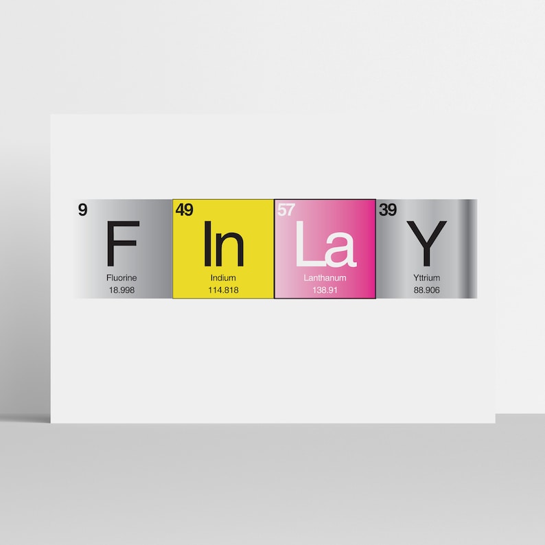 May include: A graphic design featuring the chemical symbols and names of the elements Fluorine, Indium, Lanthanum, and Yttrium, arranged to spell the word "FInLaY".