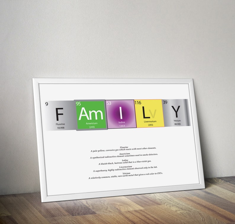 May include: A framed print with the word "FAMILY" spelled out using the chemical symbols and names for the elements Fluorine, Americium, Iodine, Livermorium, and Yttrium.