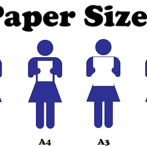 May include: Illustration of four paper sizes, represented by blue stick figures holding sheets of paper. The sizes are 7"x5", A4, A3, and A2.