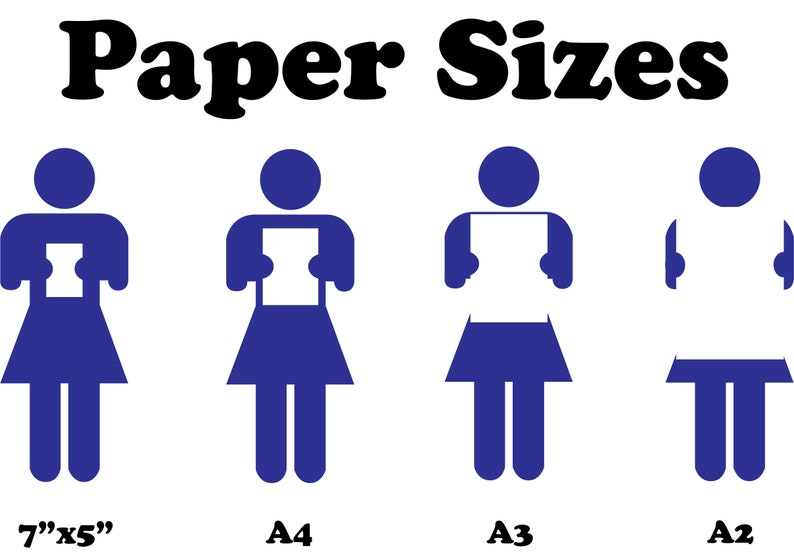 May include: Illustration of four paper sizes, represented by blue stick figures holding sheets of paper. The sizes are 7"x5", A4, A3, and A2.