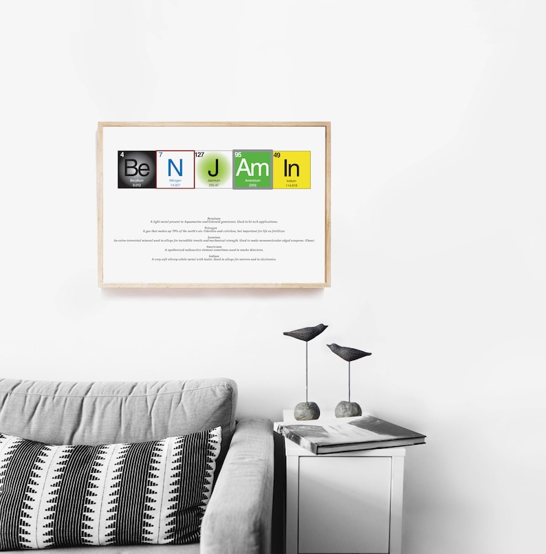 May include: A framed print with a white background and a colorful periodic table spelling out the name "Benjamin". The print includes the atomic number and symbol for each element. The text below the table describes the properties of each element.