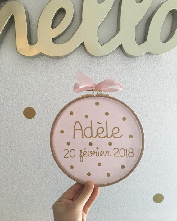 Decoration Chambre Enfant Cadre Personnalise Prenom Bebe Etsy
