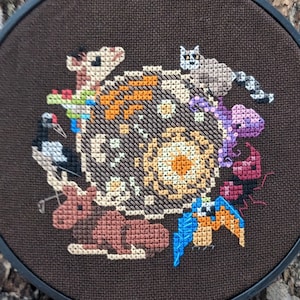 Biology Animal Cell Cross Stitch Pattern PDF Instant Download