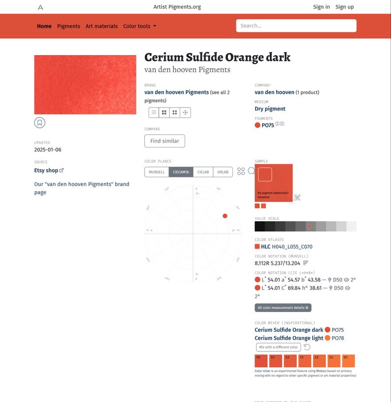 May include: A color chart for Cerium Sulfide Orange dark pigment by van den hooven Pigments. The chart shows the color's position on a Munsell color space diagram, its value scale, and its color notation in CIE Lab and Munsell systems. The pigment is labeled as P075.
