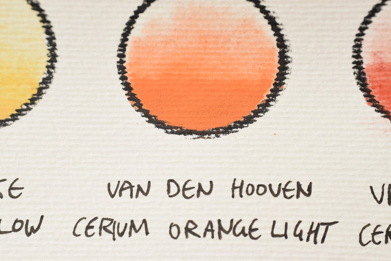 van den hoven Ceriumsulfid orange helle Einpigment seltene Erden Aquarellfarbe PO78 medium Bild 5