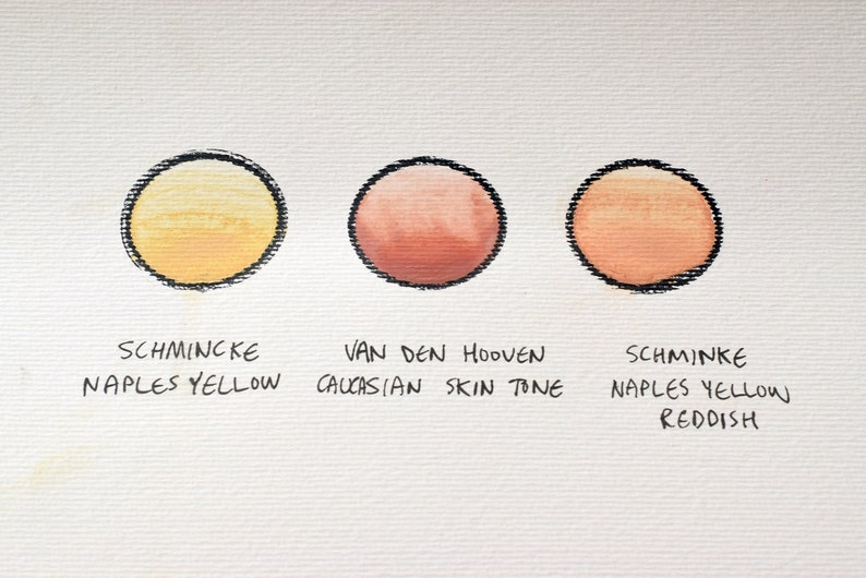 Pu&ograve; includere: Tre campioni di vernice ad acquerello su una superficie bianca testurizzata. I campioni sono etichettati "Schmincke Naples Yellow", "Van Den Hooven Caucasian Skin Tone" e "Schmincke Naples Yellow Reddish".