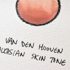 Pu&ograve; includere: Primo piano di un cerchio color pesca con contorno nero. Il testo "Van Den Hooven Caucasian Skin Tone" &egrave; scritto sotto il cerchio.