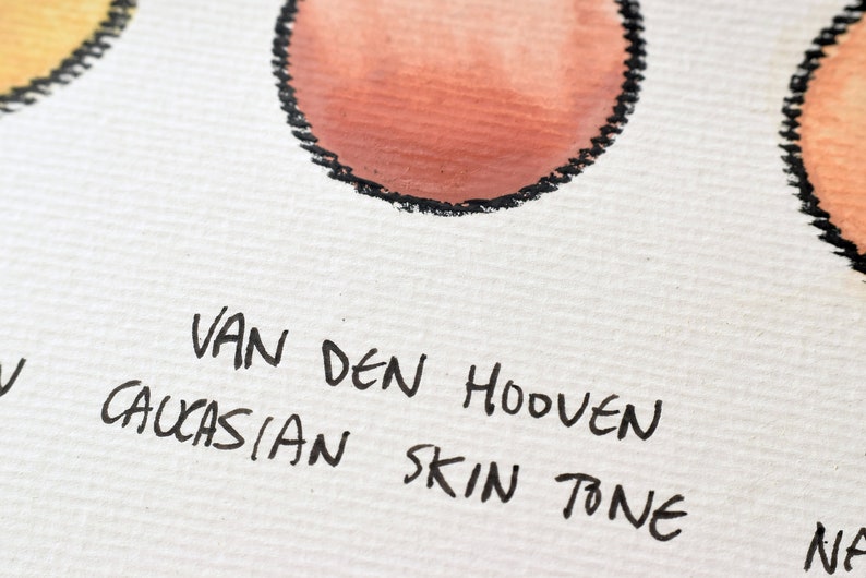 Pu&ograve; includere: Primo piano di un cerchio color pesca con contorno nero. Il testo "Van Den Hooven Caucasian Skin Tone" &egrave; scritto sotto il cerchio.