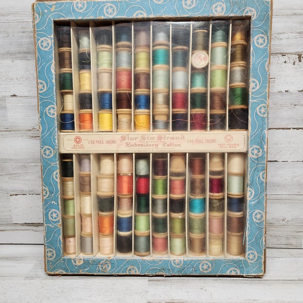 Antique Thread Box Etsy