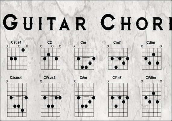 C2 Guitar Chord Chart