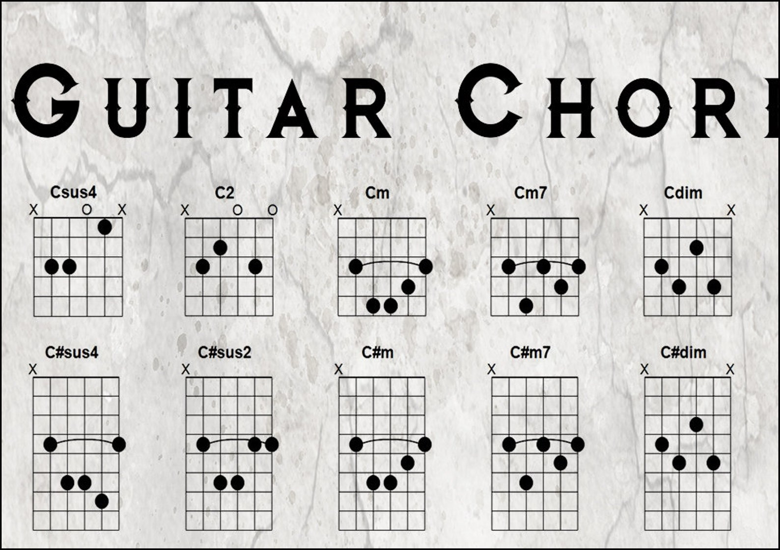 Guitar Chord Chart the Best Guitar Chord Chart 24x36 Etsy