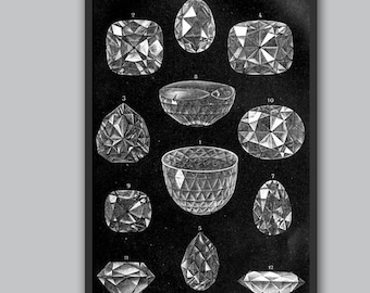 May include: A black and white illustration of 12 different diamond cuts, labeled with numbers 1 through 12. The illustration is on a black background.
