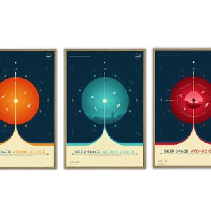 May include: Three posters with a blue background and a white border. Each poster features a clock face with a red, orange, or blue circle in the center. The text "DEEP SPACE ATOMIC CLOCK" is printed at the bottom of each poster.