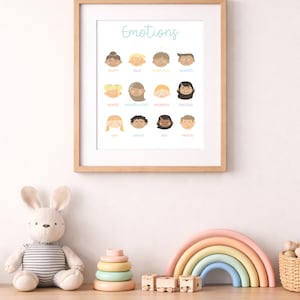 Toddler Mood Meter Printable, Feelings Chart for Kids, Calm Down Corner Poster, Preschool Emotion Chart, Montessori Emotional Regulation SEL image 6