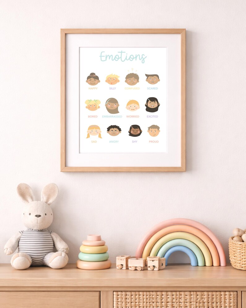 Toddler Mood Meter Printable, Feelings Chart for Kids, Calm Down Corner Poster, Preschool Emotion Chart, Montessori Emotional Regulation SEL image 6