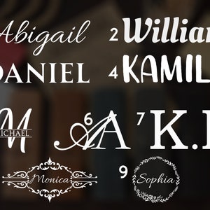 May include: A black background with white text and numbers. The numbers 1 through 9 are listed with a name next to each number. The names are Abigail, William, Daniel, Kamila, Michael, A, K.L., Monica, and Sophia.