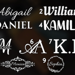 Op de afbeelding: Witte tekst op een zwarte achtergrond met de nummers 1 tot en met 9. Elk nummer wordt gevolgd door een naam. De namen zijn Abigail, William, Daniel, Kamila, Michael, A, K.L., Monica en Sophia.