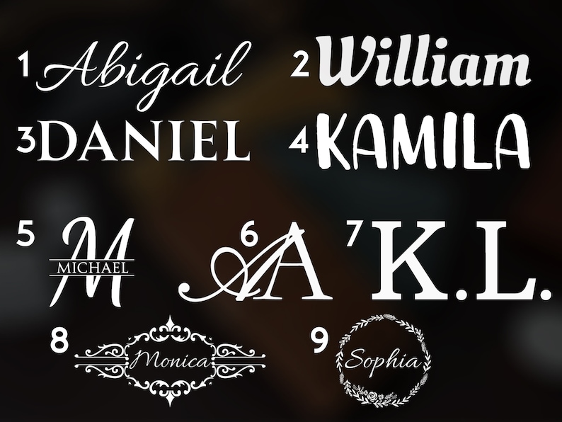 Op de afbeelding: Witte tekst op een zwarte achtergrond met de nummers 1 tot en met 9. Elk nummer wordt gevolgd door een naam. De namen zijn Abigail, William, Daniel, Kamila, Michael, A, K.L., Monica en Sophia.