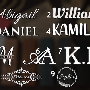 K&ouml;nnte beinhalten: Ein schwarzer Hintergrund mit wei&szlig;em Text und Zahlen. Die Zahlen 1 bis 9 sind mit einem Namen neben jeder Zahl aufgelistet. Die Namen sind Abigail, William, Daniel, Kamila, Michael, A, K.L., Monica und Sophia.