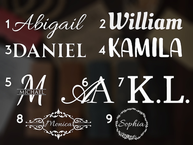K&ouml;nnte beinhalten: Ein schwarzer Hintergrund mit wei&szlig;em Text und Zahlen. Die Zahlen 1 bis 9 sind mit einem Namen neben jeder Zahl aufgelistet. Die Namen sind Abigail, William, Daniel, Kamila, Michael, A, K.L., Monica und Sophia.