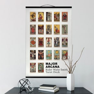Major Arcana Rider Waite- Tarot Card Canvas Wall Hanging - All Major Arcana Tarot Cards Tapestry, Print
