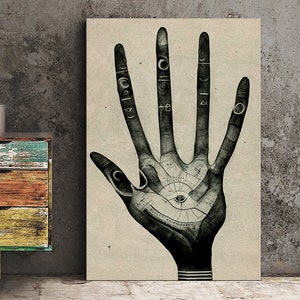 Palmistry Print - Hand of Glory - Divination Print (Poster, No Frame)