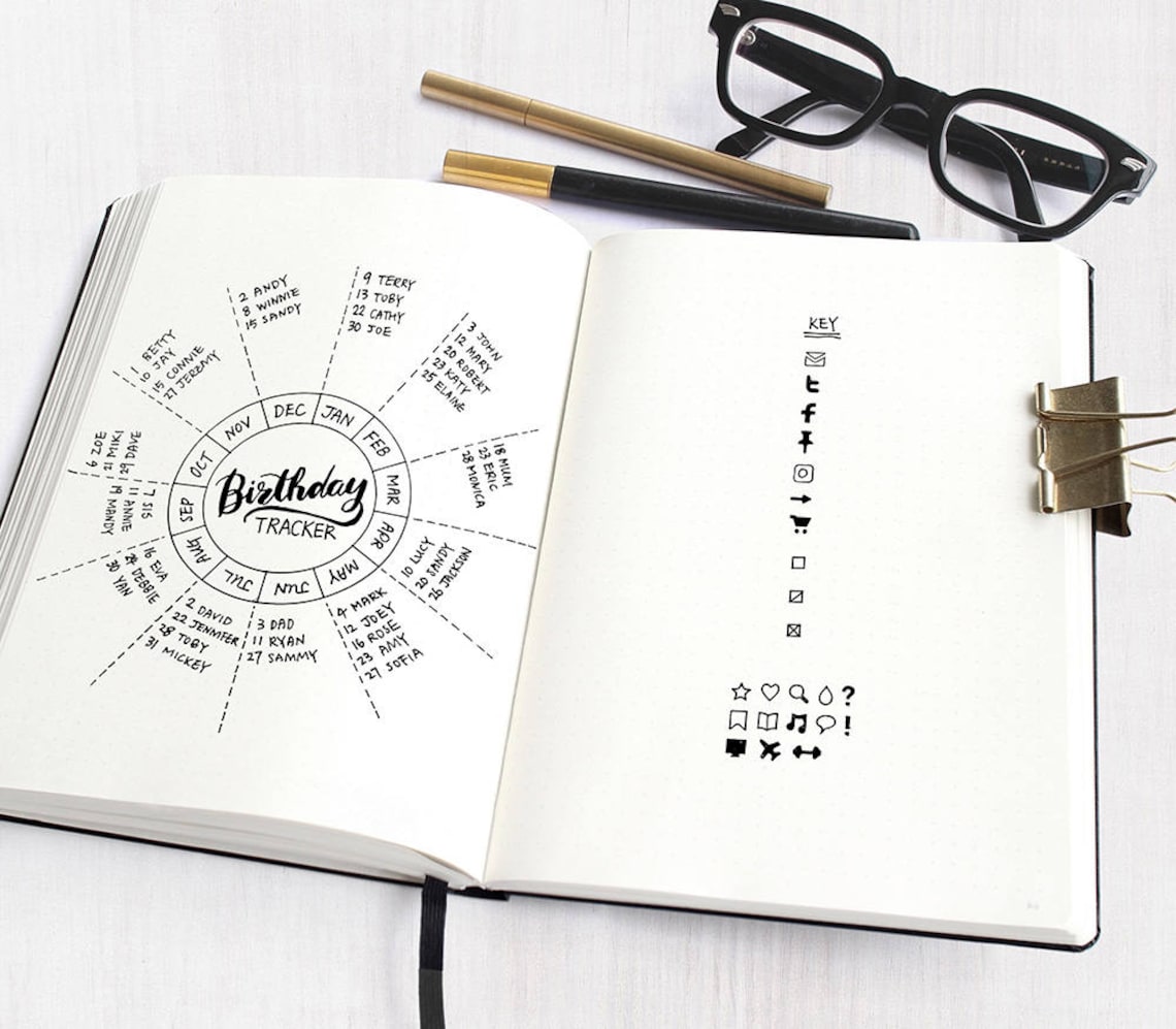 Bullet Journal Essential Stencil Set Circle Chart Grid Chart | Etsy