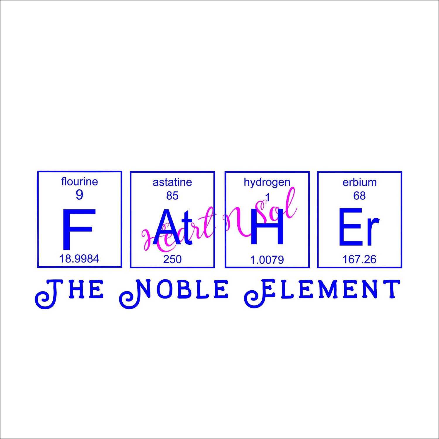 Free Free Father Periodic Table Svg 770 SVG PNG EPS DXF File