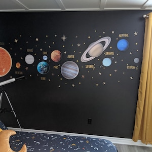 Planets, moon and stars, solar system wall sticker