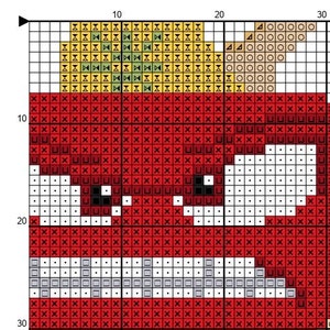 INSIDE OUT Cross Stitch Pattern PDF, Embroidery, Joy, Sadness, Disgust, Fear, Anger, Emotions, Counted Cross Stitch Chart, Instant Download image 3