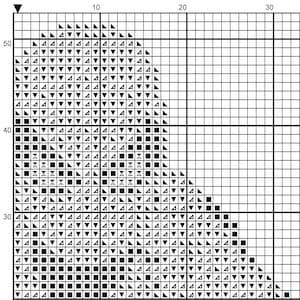 Spiderman Cross Stitch Pattern PDF, 117 x 104 Stitches, 10 DMC Colors image 4