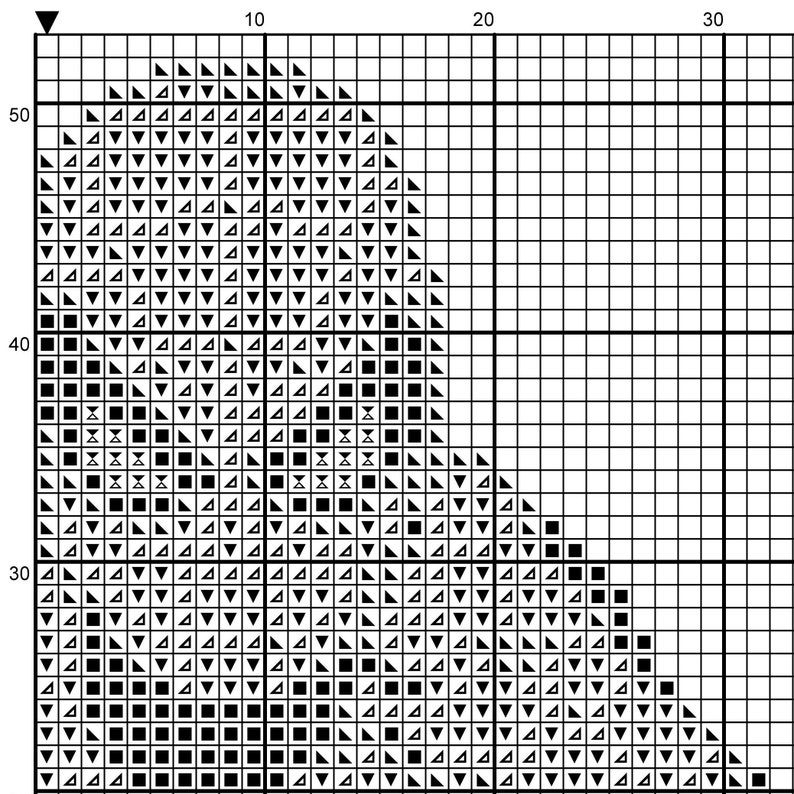 Spiderman Cross Stitch Pattern PDF, 117 x 104 Stitches, 10 DMC Colors image 4