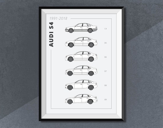 Audi s4 generations Audi s4 generations