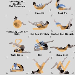 Buy Pilates Poster Online in India - Etsy
